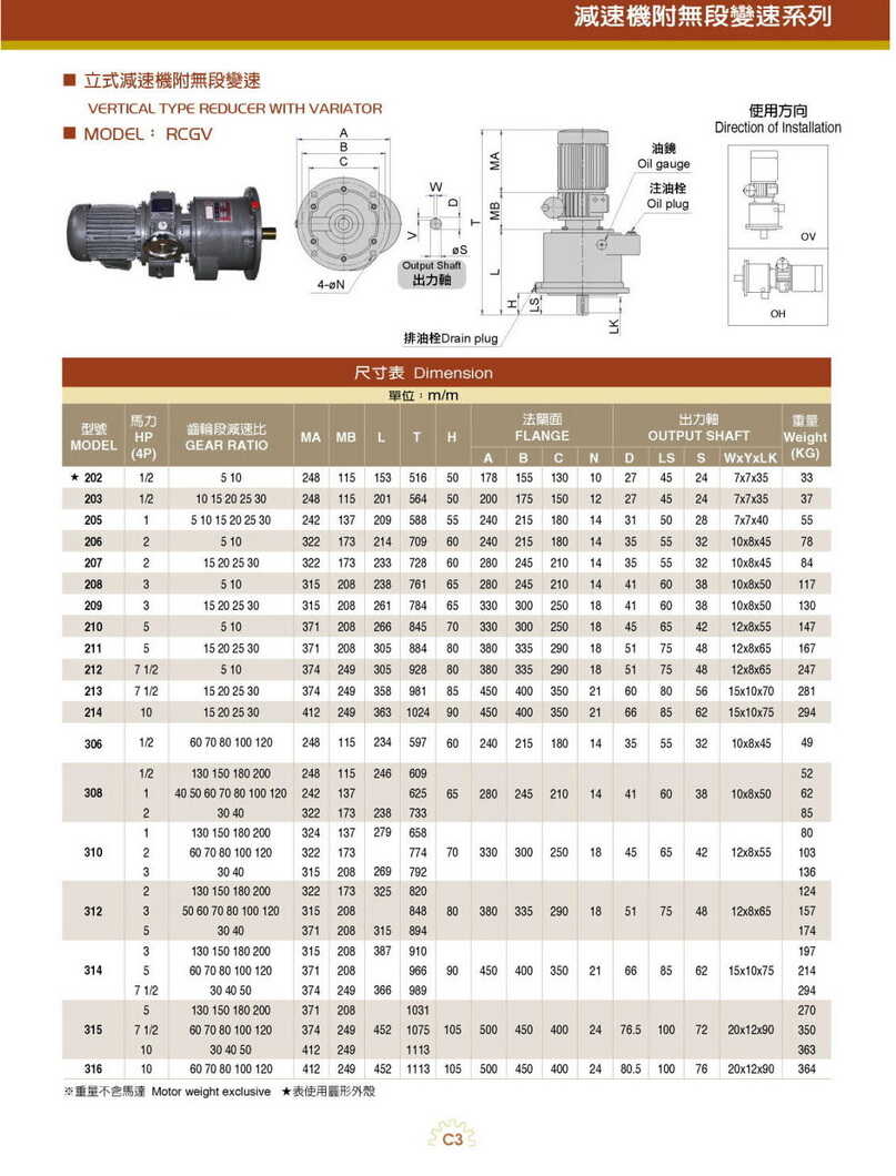 利明无段变速器 