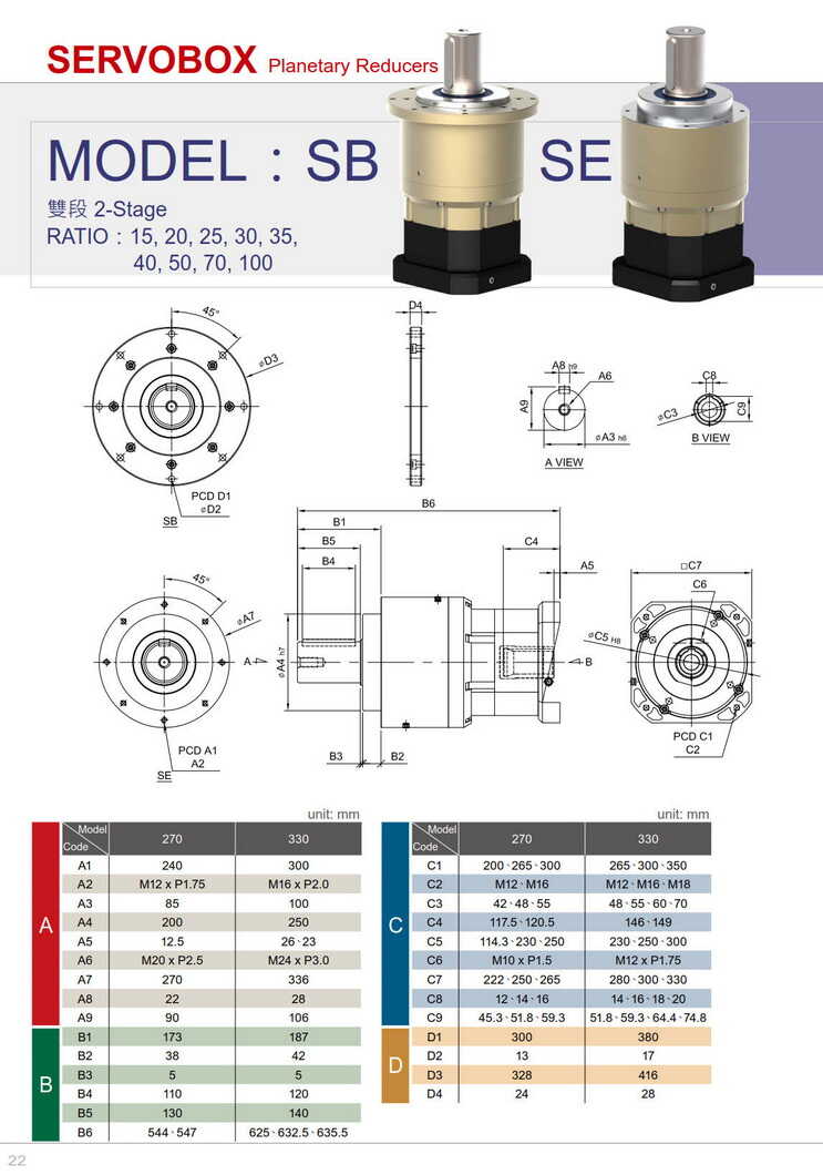 利明高精密伺服减速机