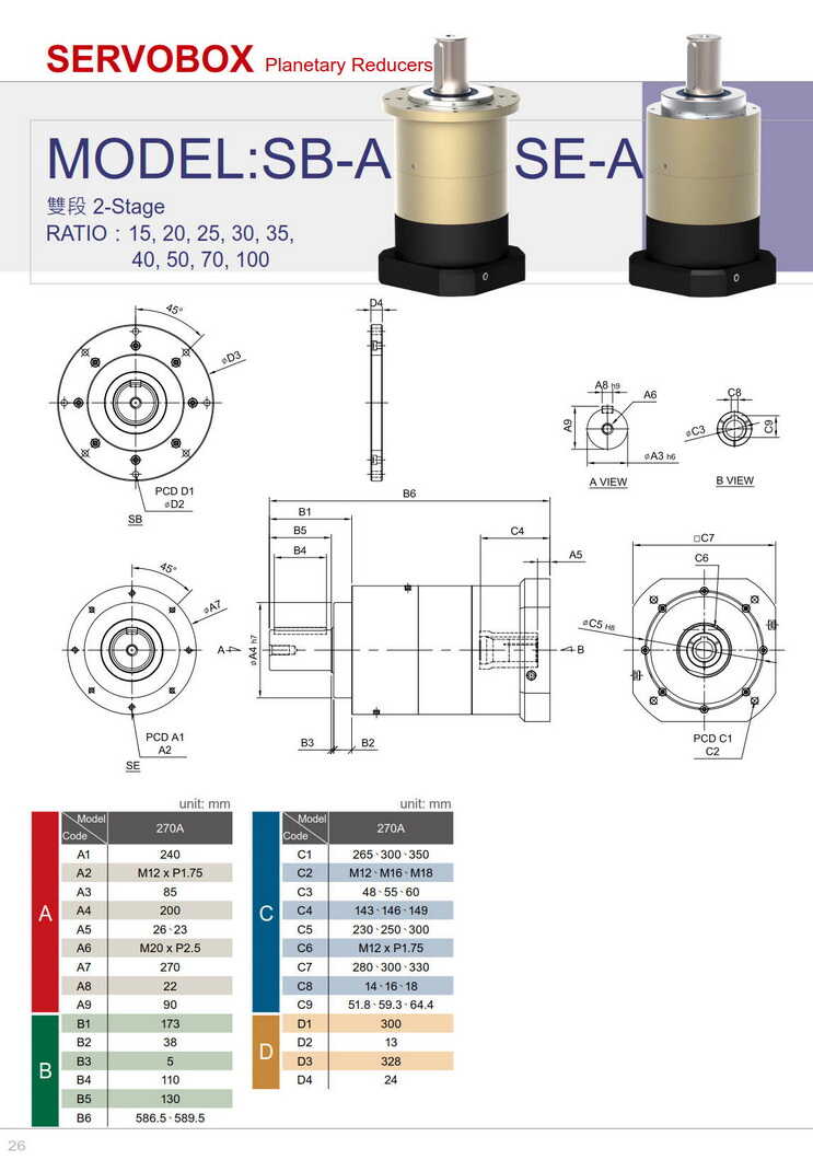 利明高精密伺服减速机