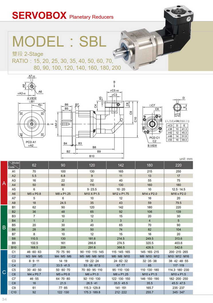 利茗高精密行星减速机SBL