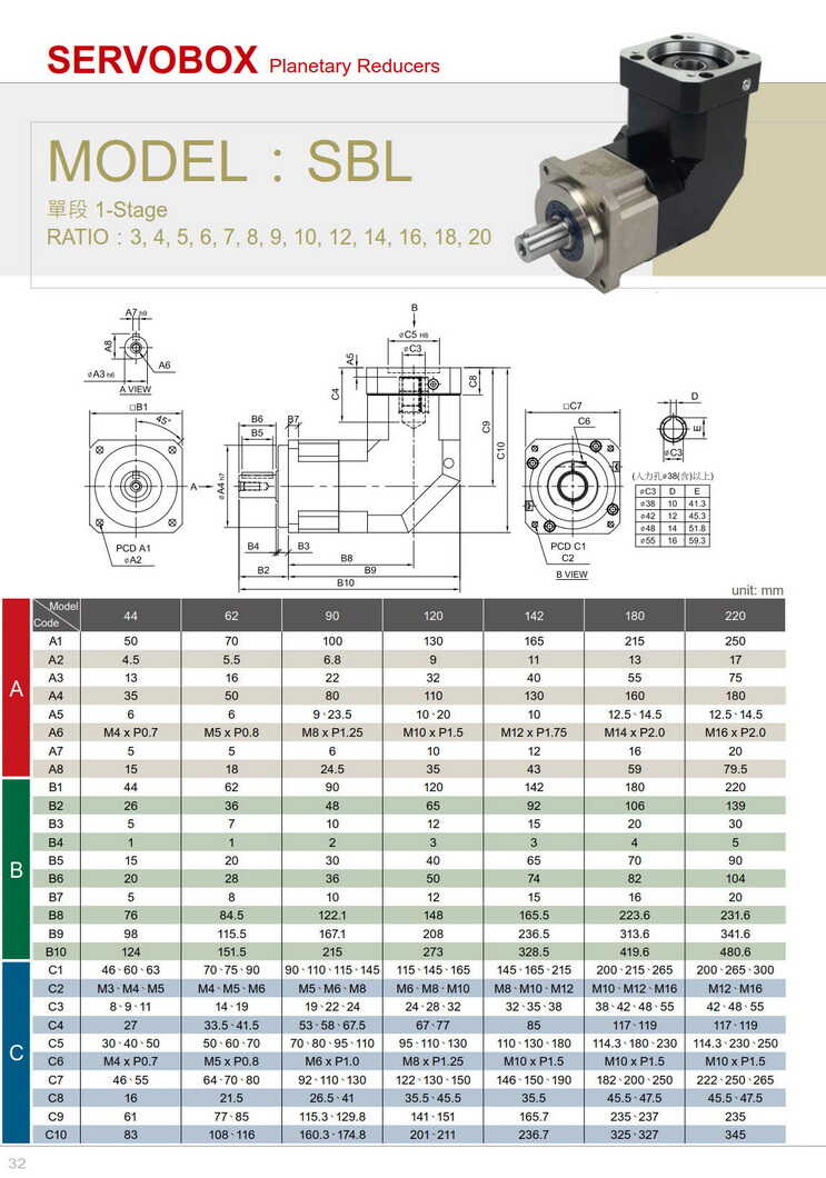 利明高精密行星减速机SBL