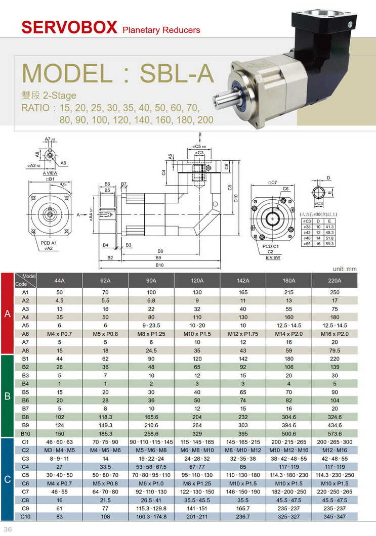 利茗高精密行星减速机SBL