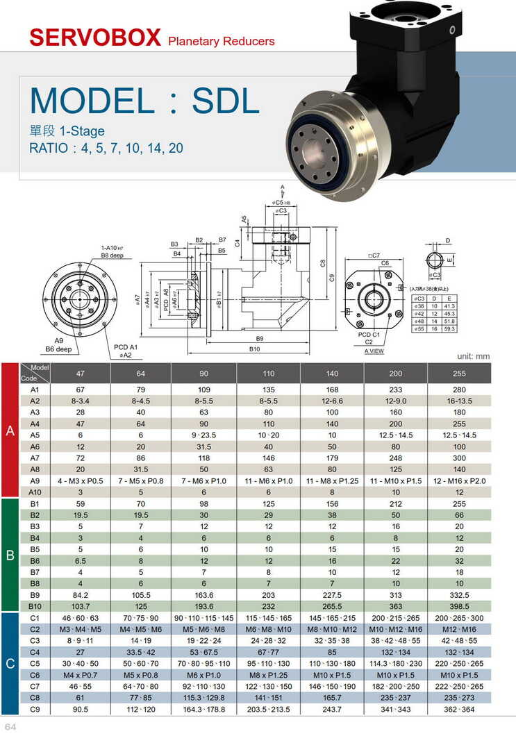 利明盘式输出减速机