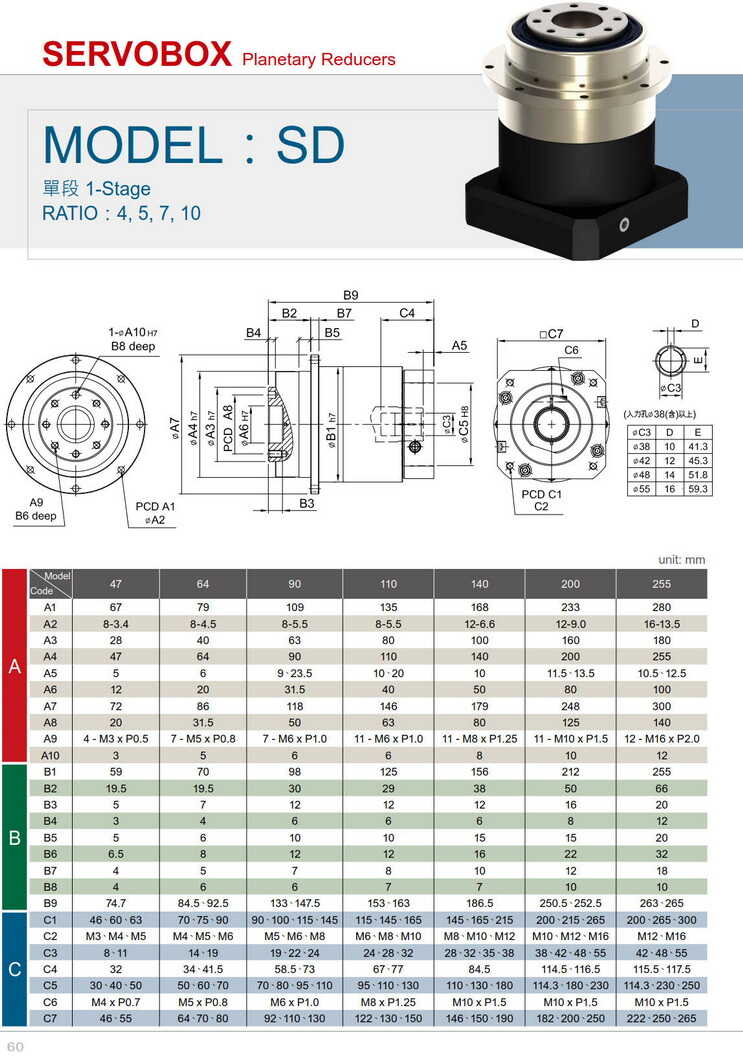 利明盘式输出减速器SD