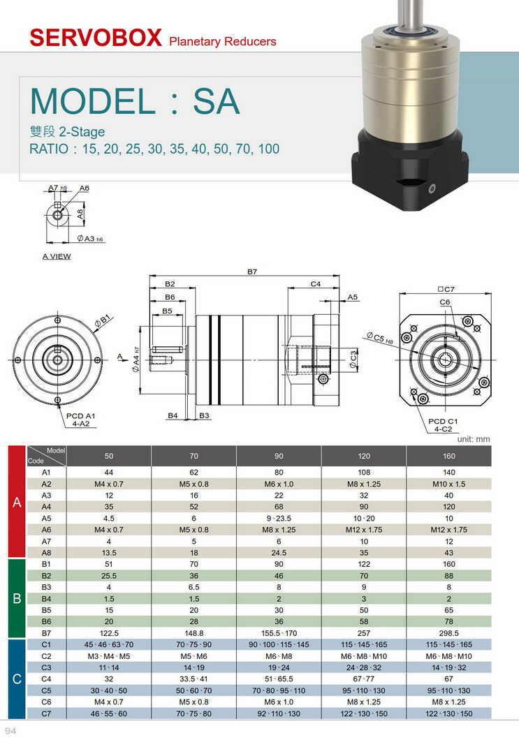 利明行星减速器SA120