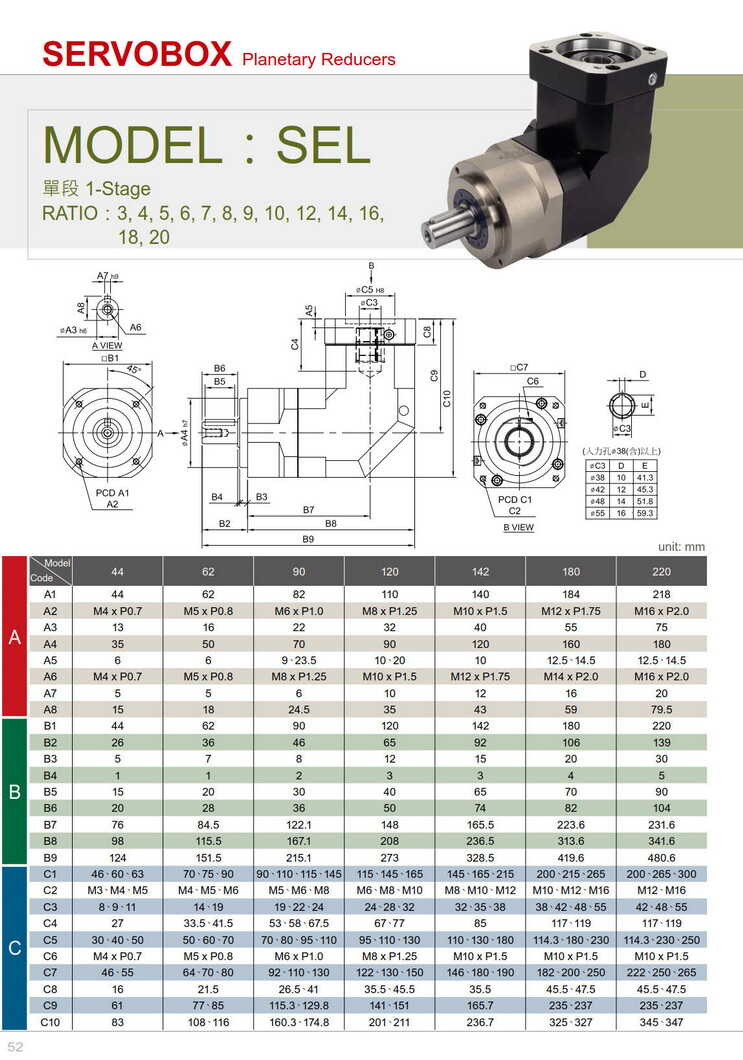 利茗行星减速机SEL62