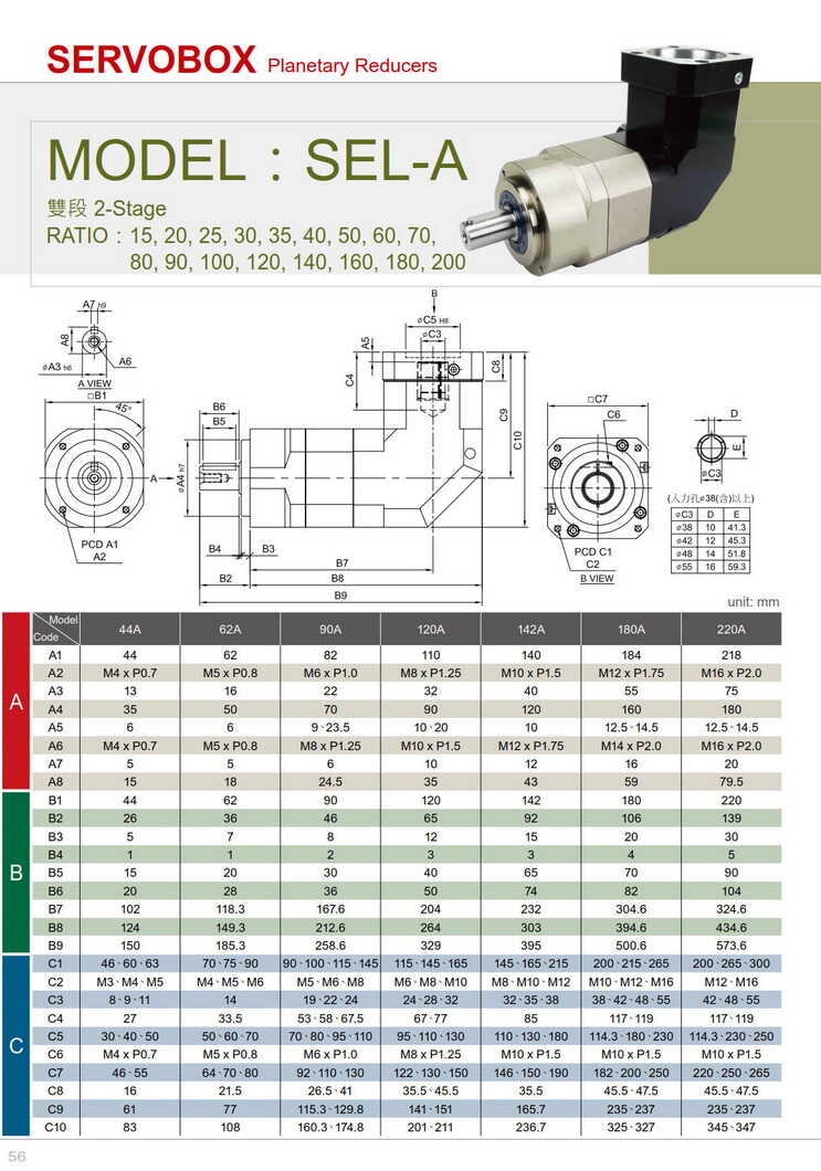 利茗行星减速机SEL180