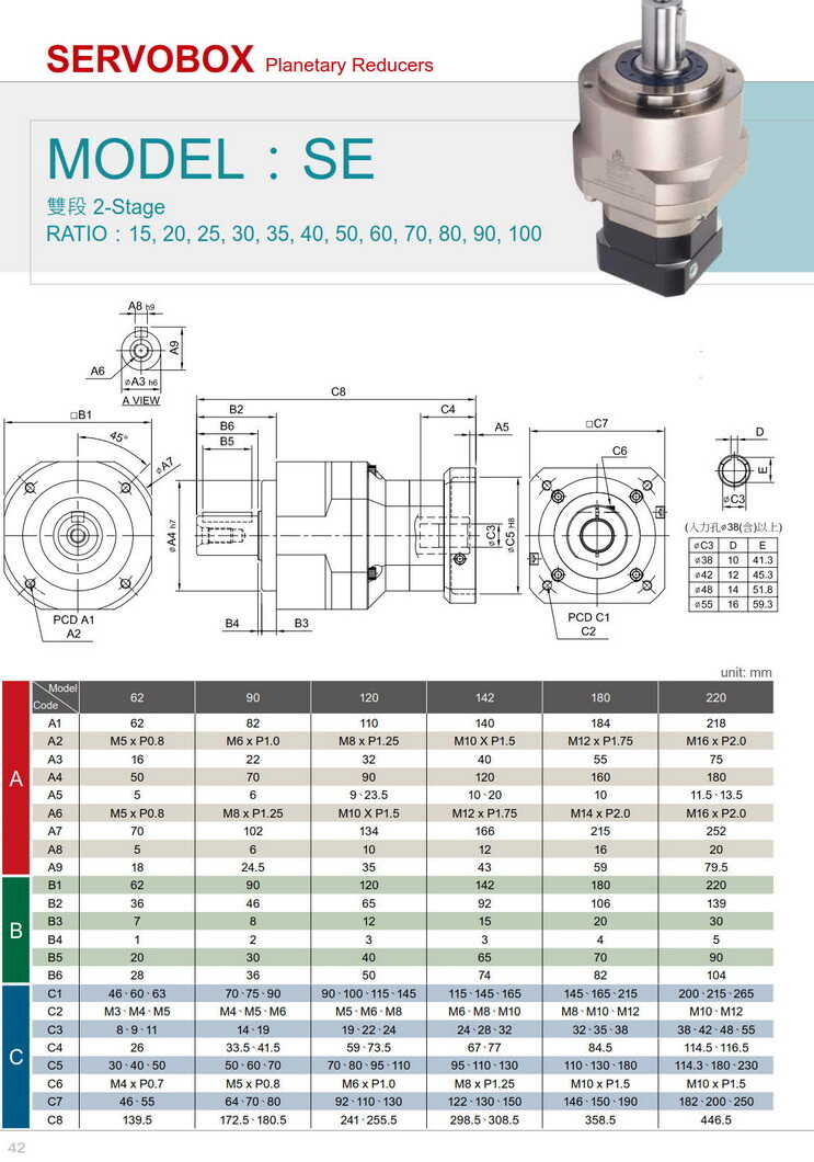 利明伺服减速器SE60