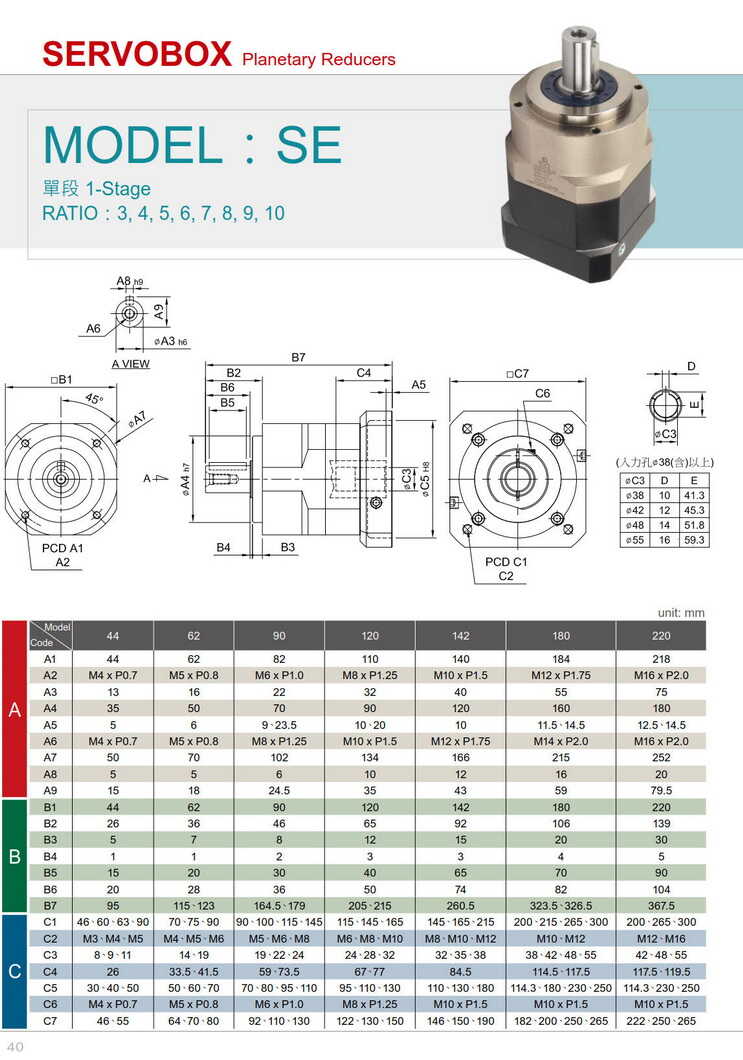 利明伺服减速器SE