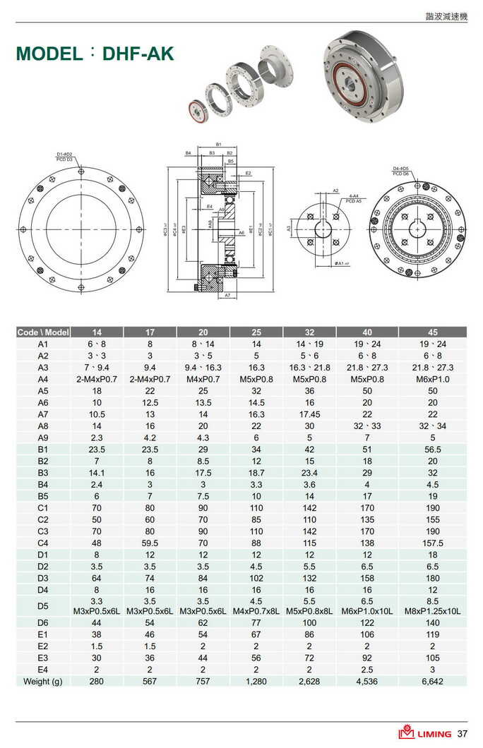 利明谐波减速机DHF