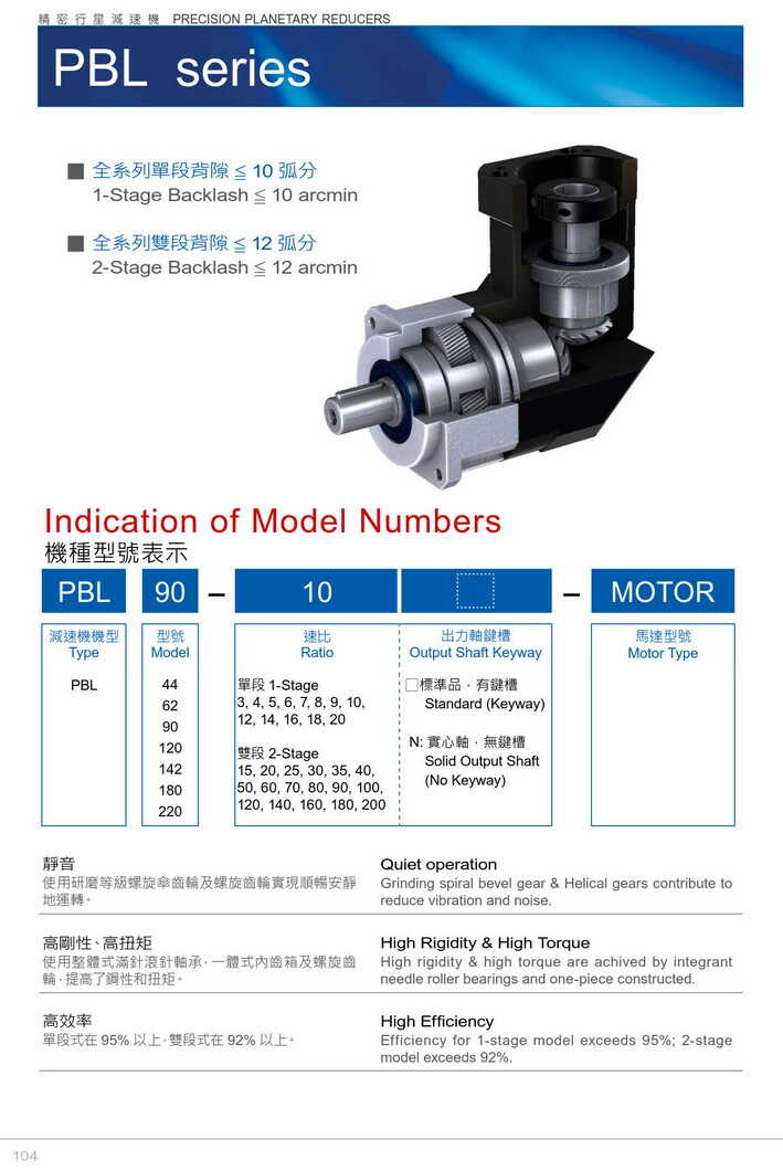 利茗行星减速机PBL