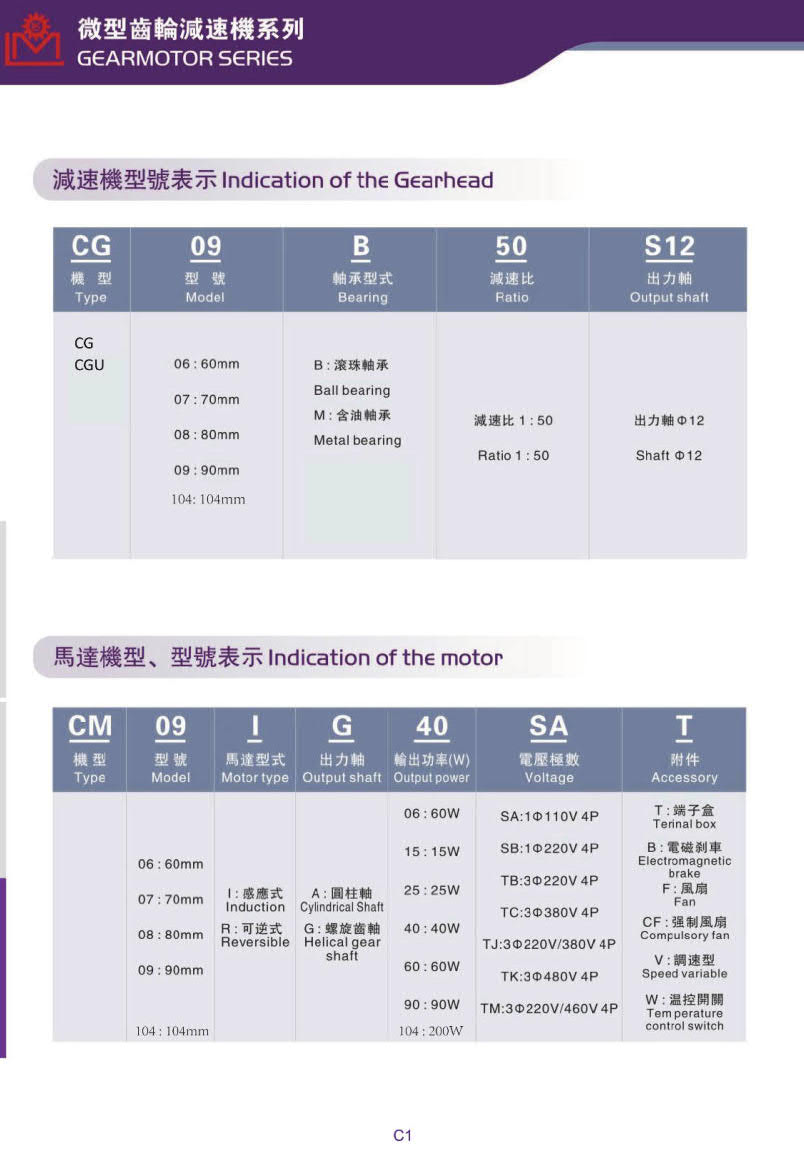 利明微型电机型号参数